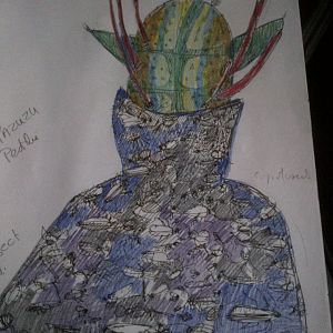 Character development for my novel Fate of Aquarius