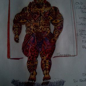 Character development for my novel Fate of Aquarius