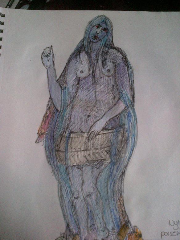 Character development for my novel Fate of Aquarius