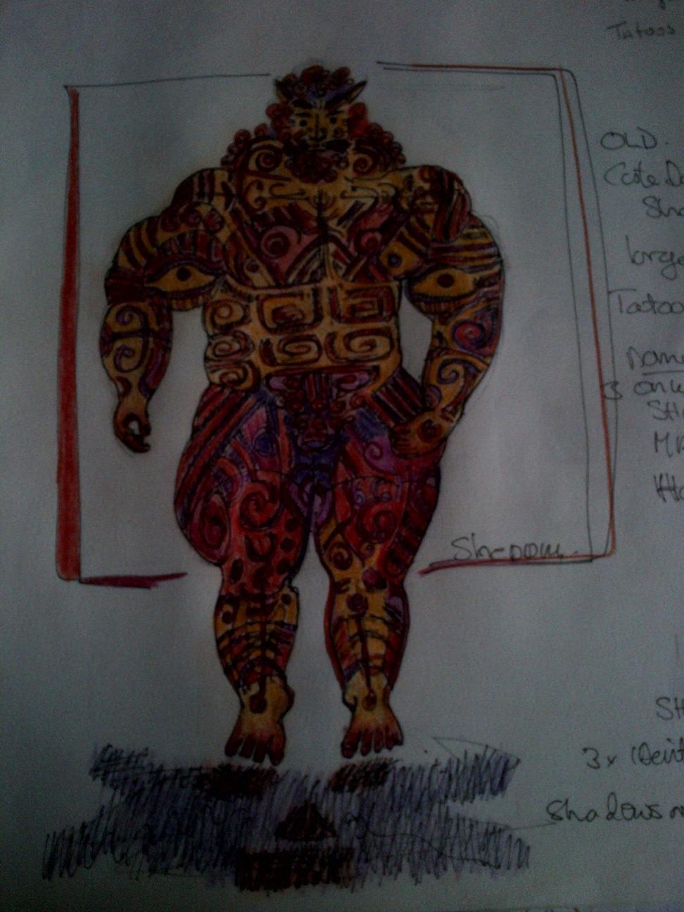 Character development for my novel Fate of Aquarius