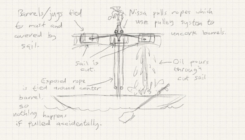 I'm a sailor - I sail!